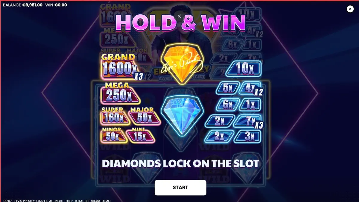 Tampilan visual slot Elvis Presley: Cash is All Right dengan nuansa neon Vegas.