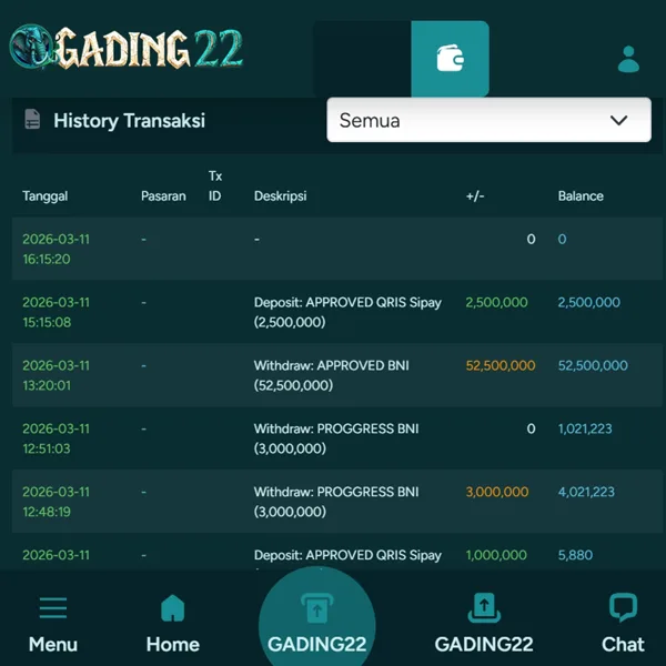 GADING22