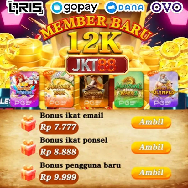 JKT88 Slot Anti Rungkad Indonesia